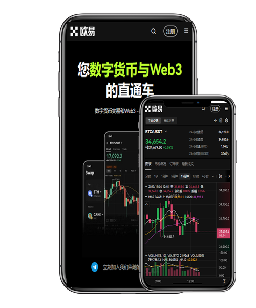 币安app官网下载交易所:最新入口与安全下载指南教程